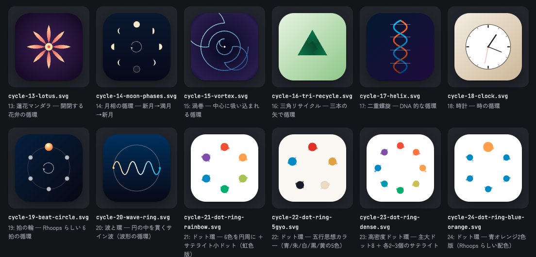 循環をテーマにしたロゴ案。蓮のマンダラ、月相、渦、二重螺旋、時計など