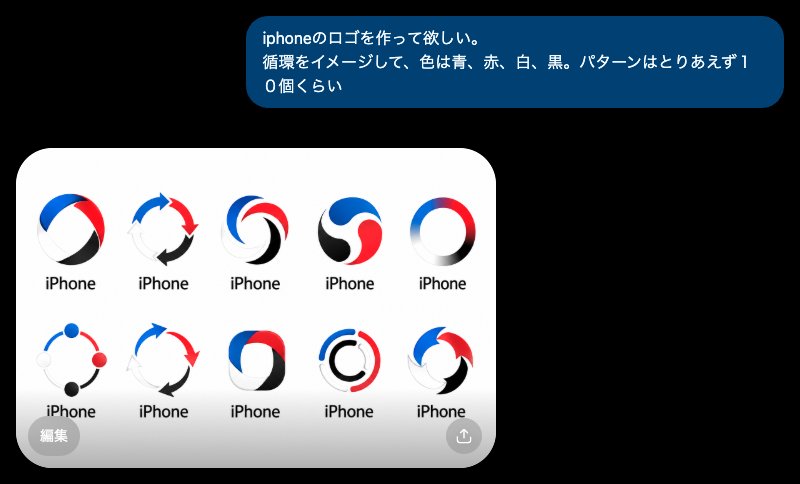 ChatGPT に「循環をイメージして、色は青、赤、白、黒」と頼んで出してもらったロゴ案10個